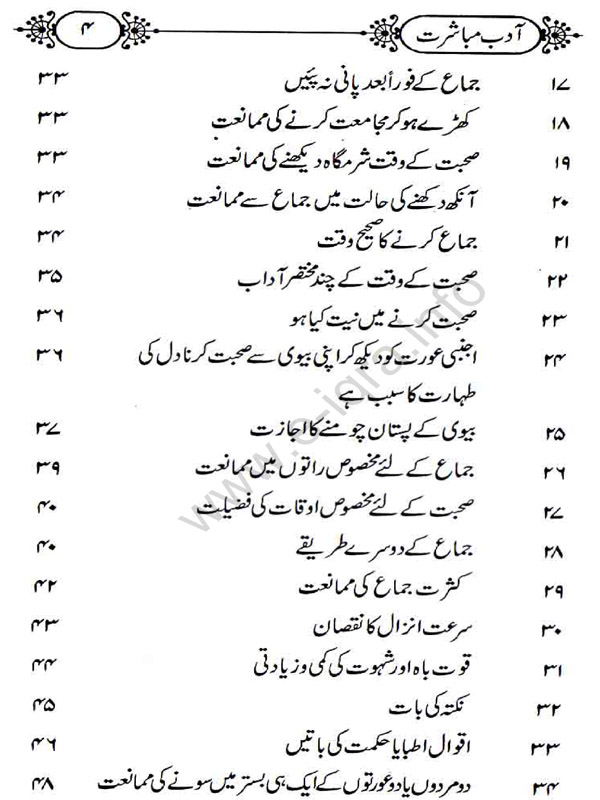 Azdawaji Khushiyan Book In Urdu